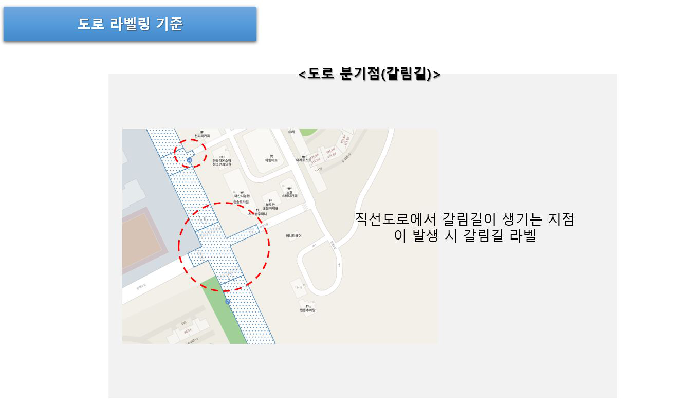 도로라벨링분기점처리