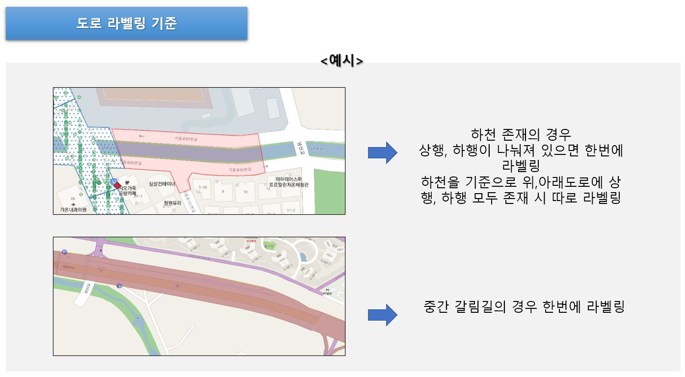 강,갈림길라벨링기준