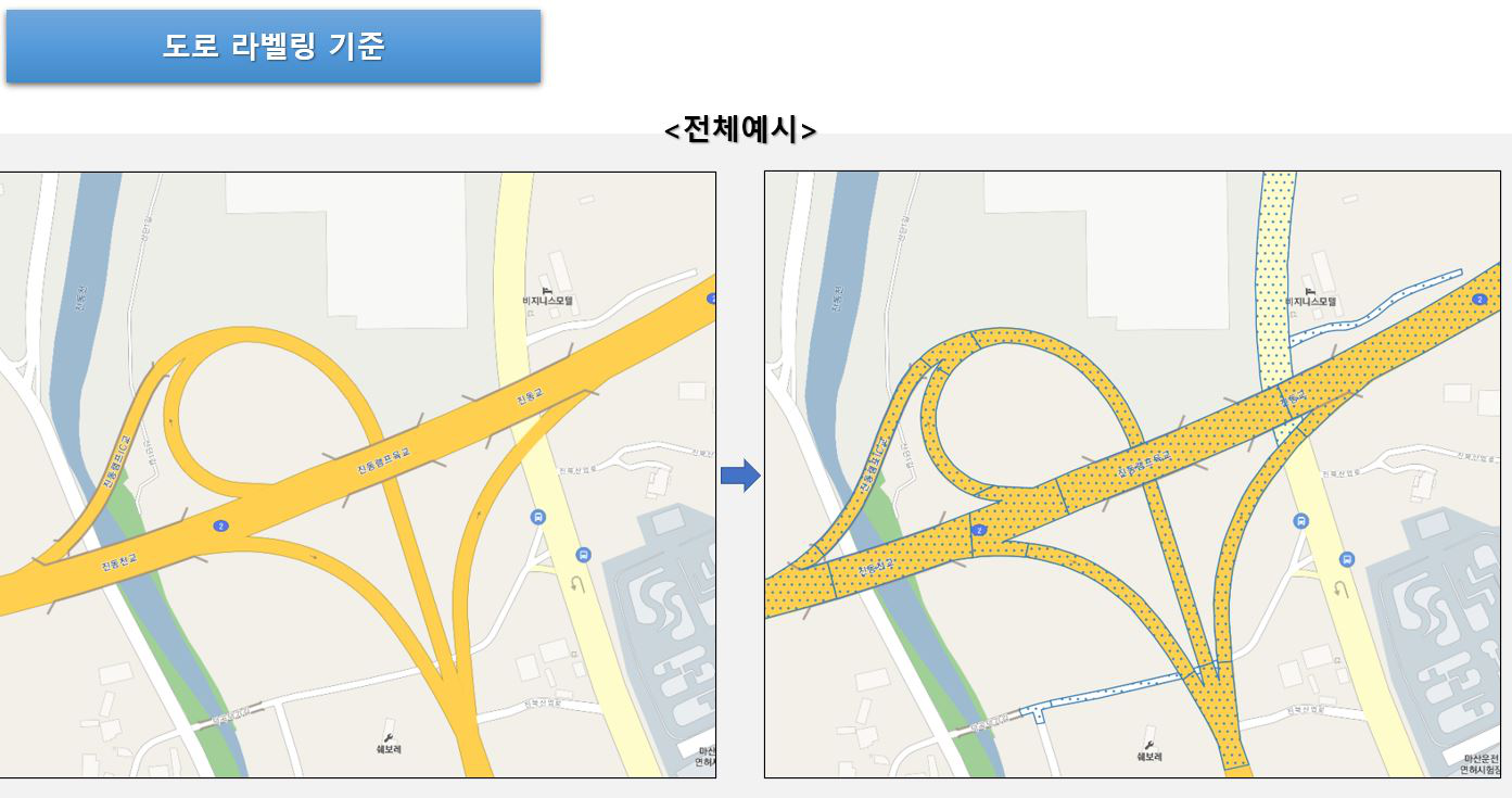 전체예시
